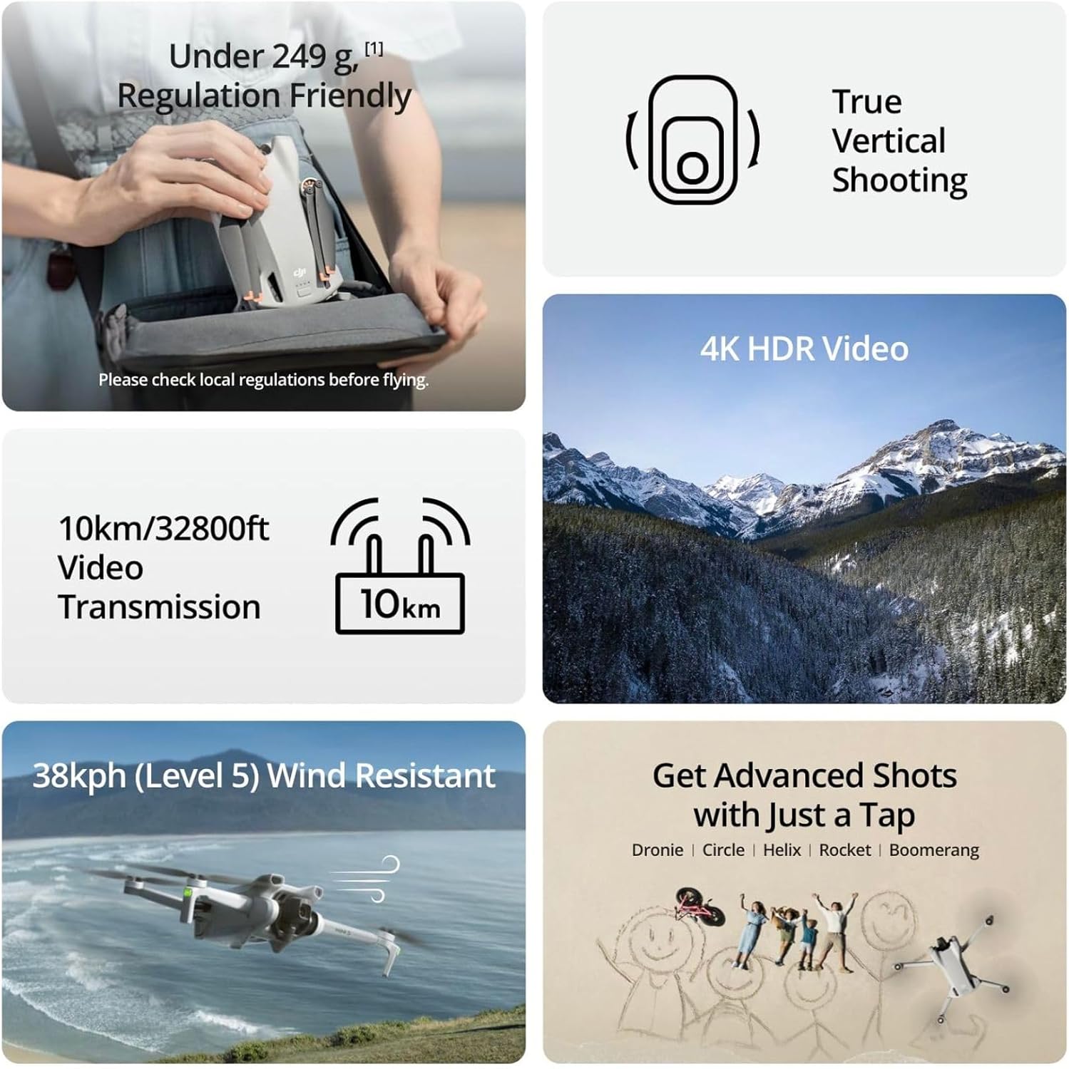 Drone DJI Mini 3 Ricondizionat - Drone Video Production recensione e prezzo