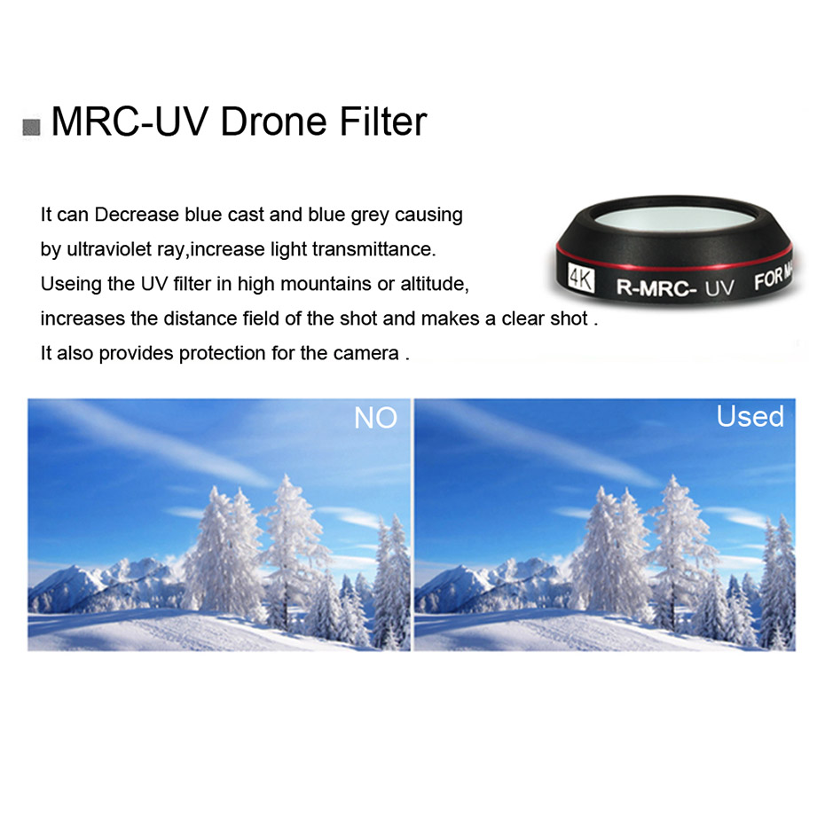 Filtro Drone per Mavic Pro CPL - Drone Ndvi recensione e prezzo